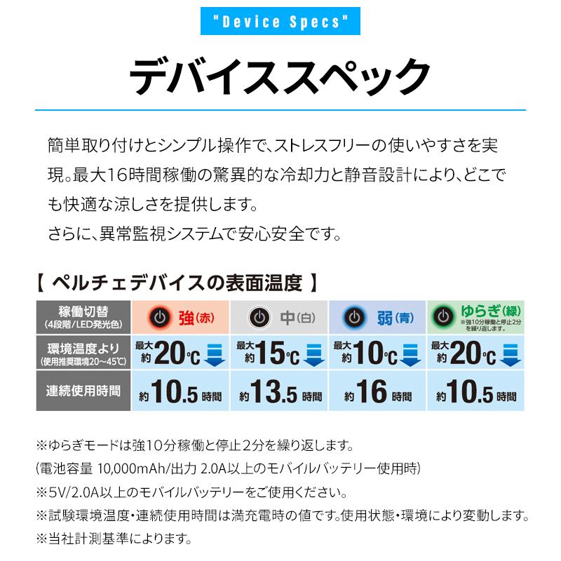詳細8