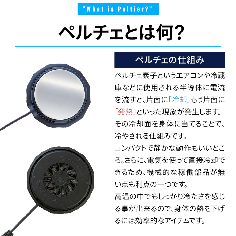 詳細1