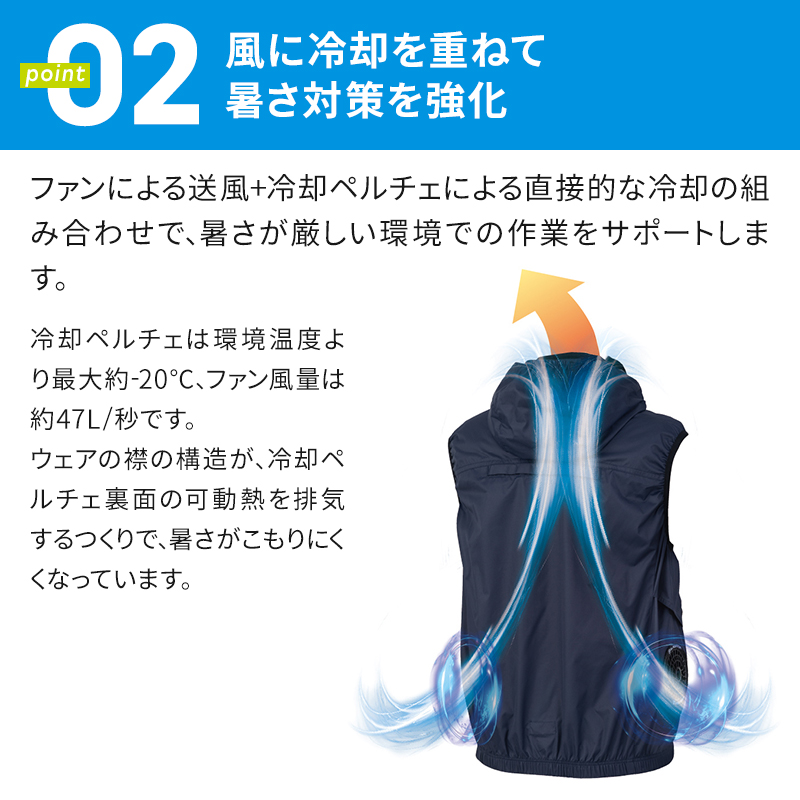 詳細2