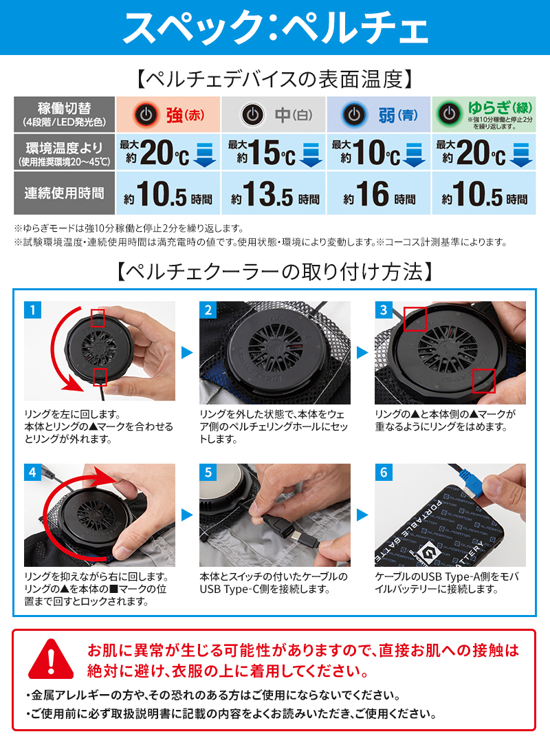 詳細6