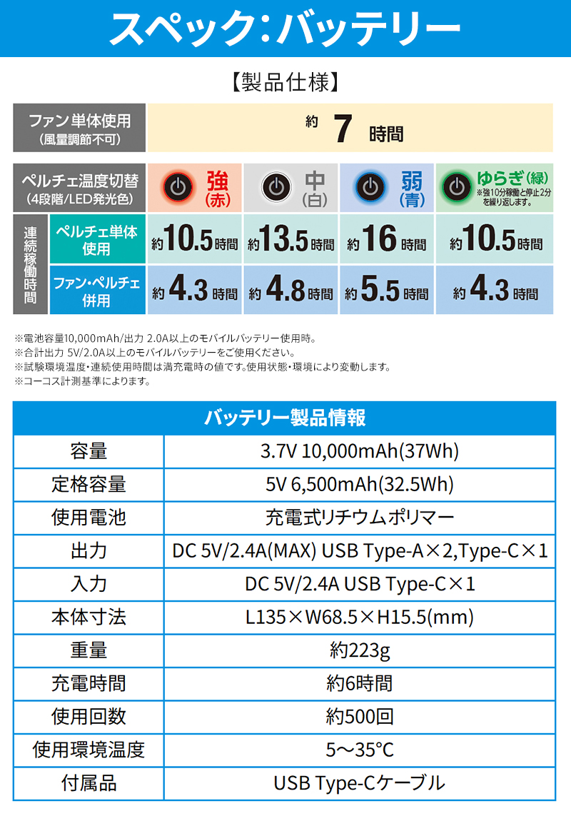 詳細8