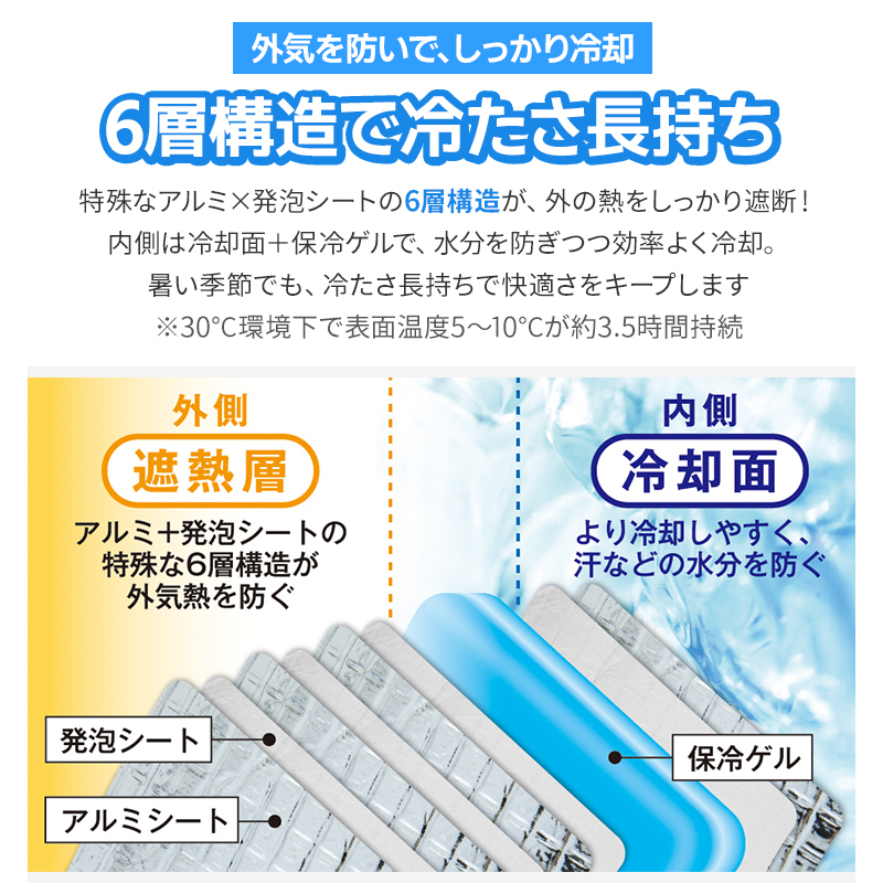 詳細4
