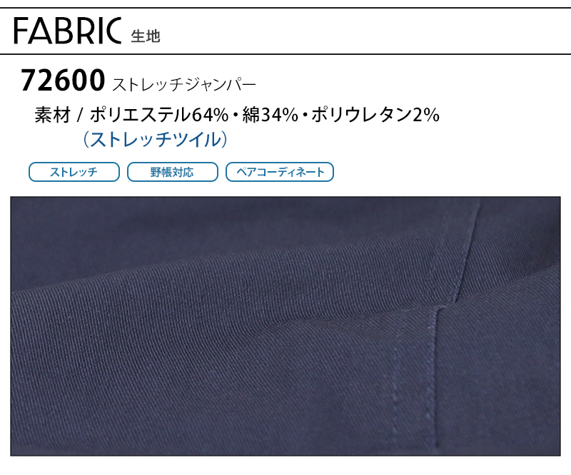 生地アップ