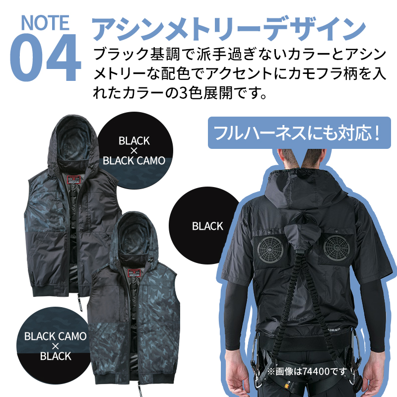 スキルフル　トップウォーター4個セット Z-DRAGON 空調服 半袖 サイドファン ブルゾン ウェア単品 自重堂