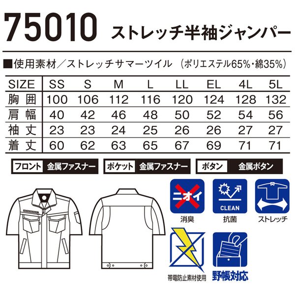 陽炎8型改「ジャンク品かも、」 不知火商店】陽炎4型F（89式用電子トリガー） : GUN SHOP SYSTEM Yahoo