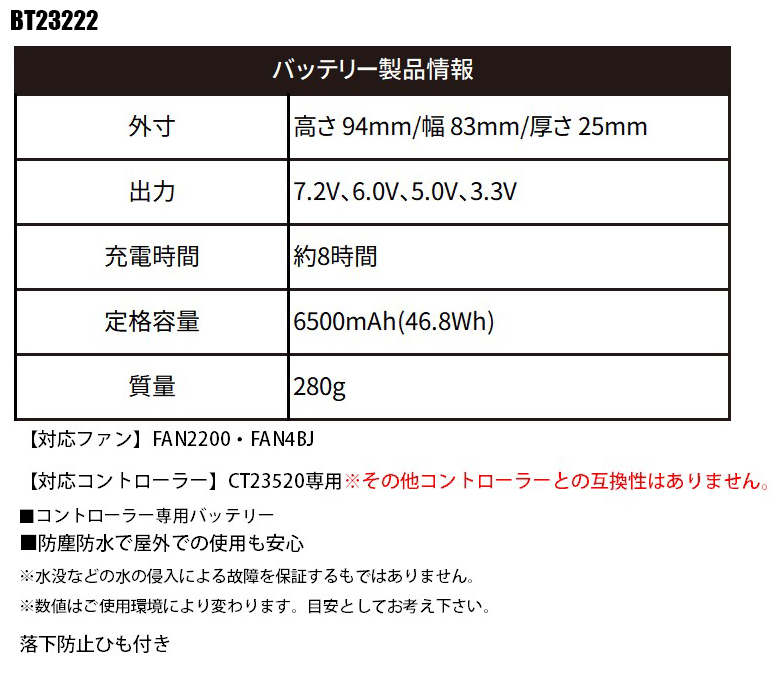 作業服・作業用品 空調服（R）バッテリーセット7.2V 男女兼用 自重堂