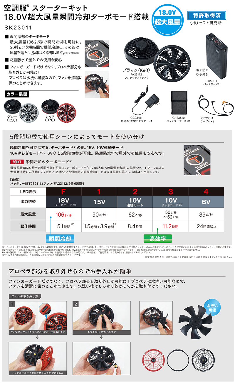 作業服・作業用品 空調服(R) 18.0Vスターターキット SK23011(レギュラーケーブル) 自重堂 メンズ