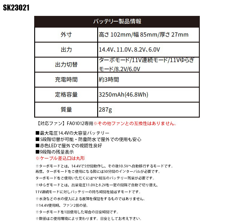 イグス エナジーチェーン ケーブル保護管 39リンク 1400.015.100.0-39L