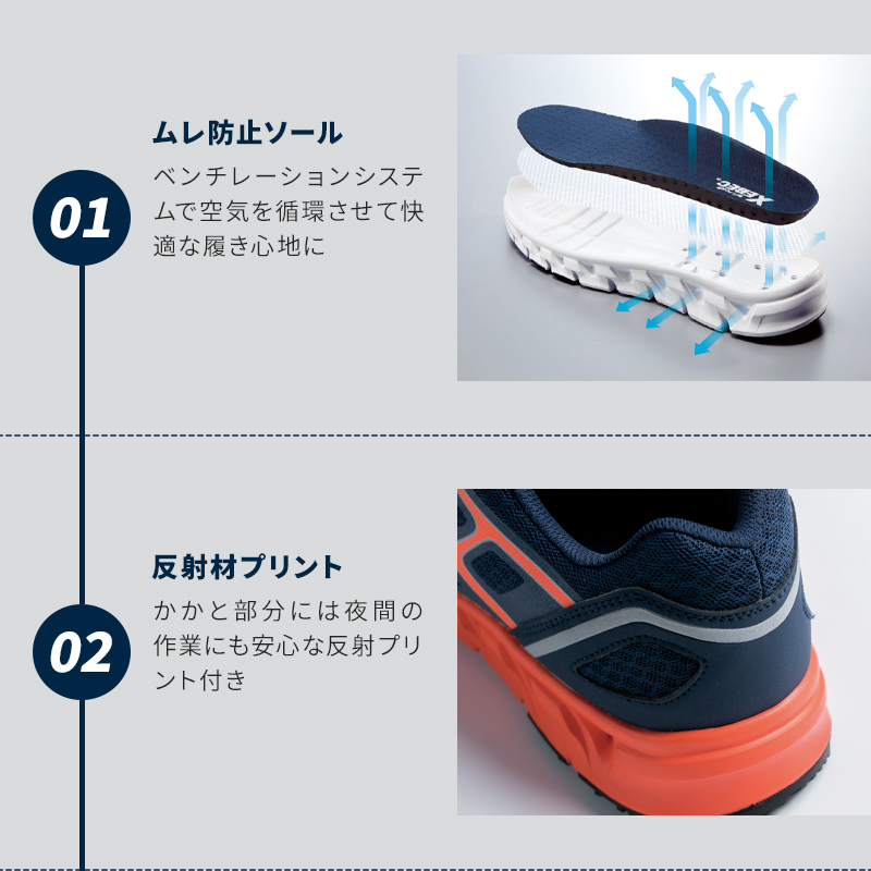 機能1