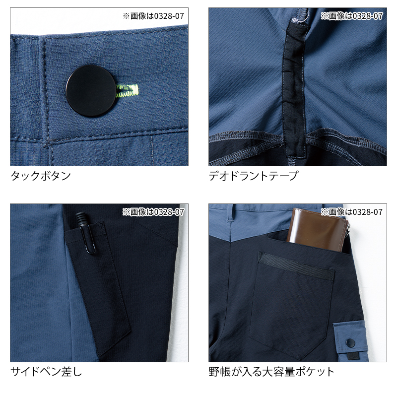 機能1
