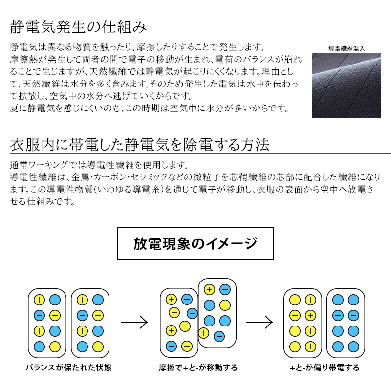 詳細2