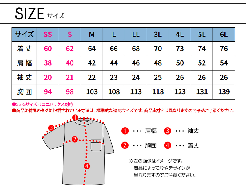 サイズ表