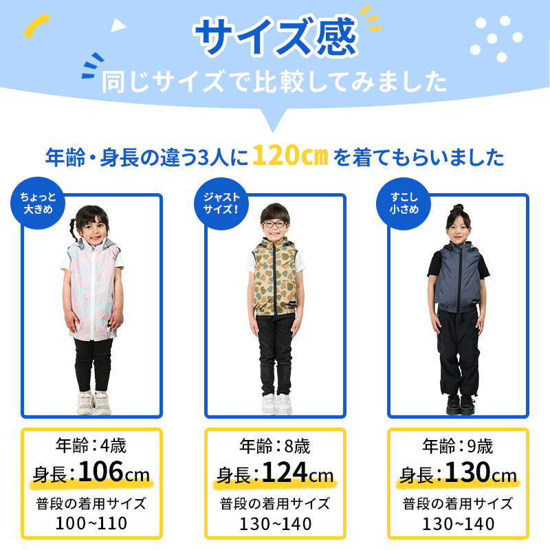 詳細7