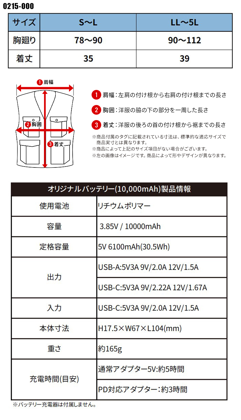 寅壱 ペルチェベスト セット(ベスト&ペルチェデバイス&バッテリー