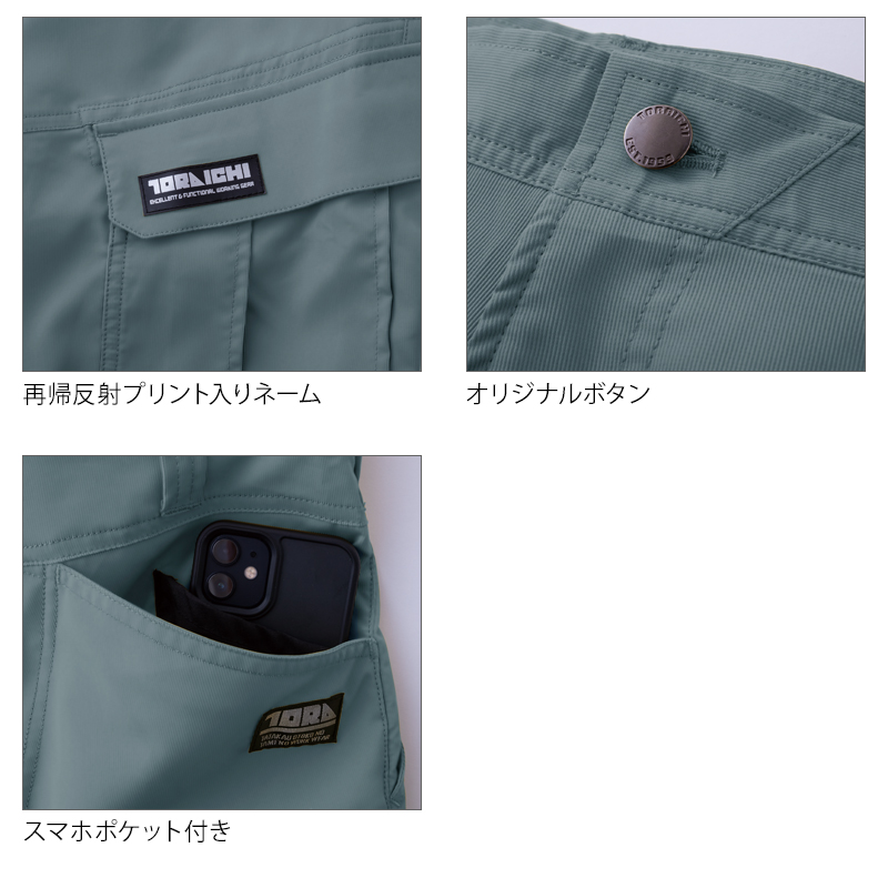 機能1