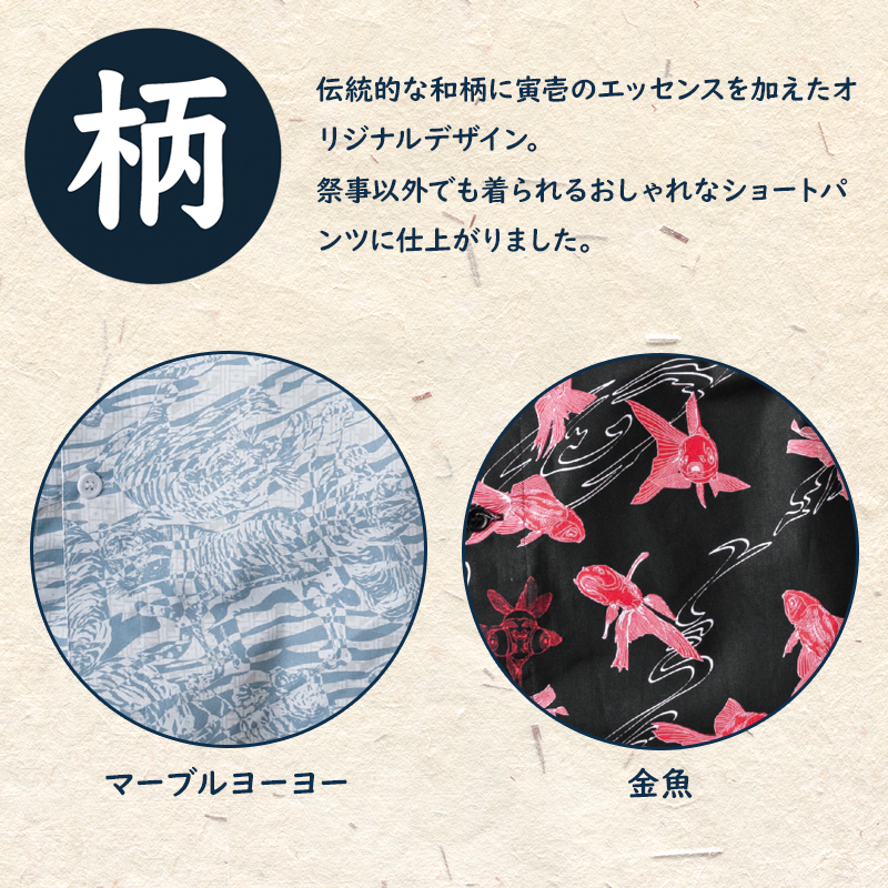 詳細1
