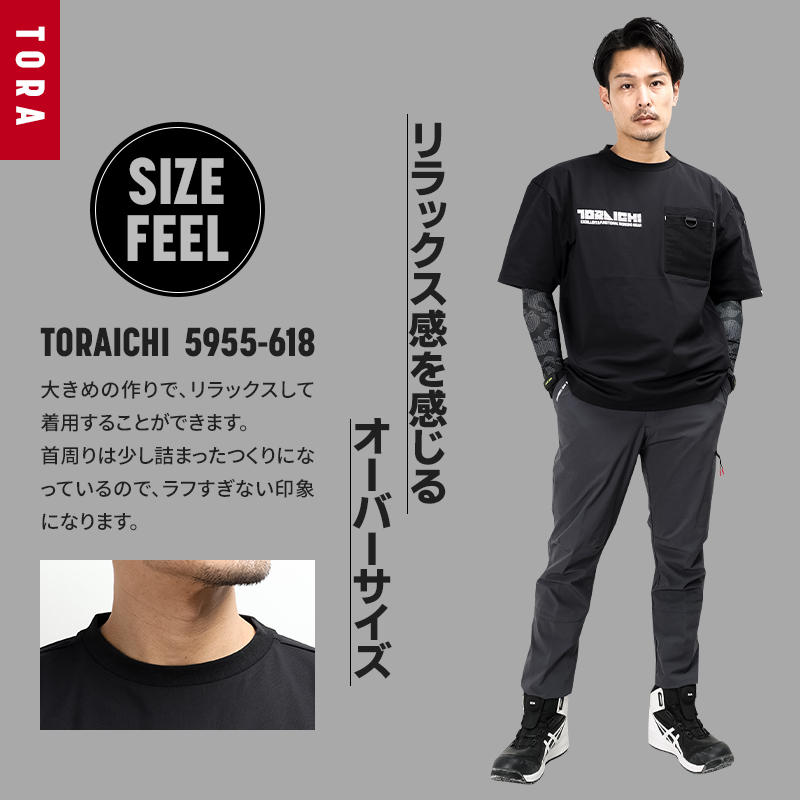 詳細1