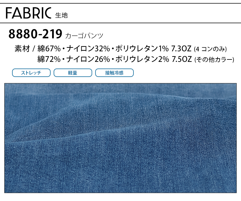 生地アップ