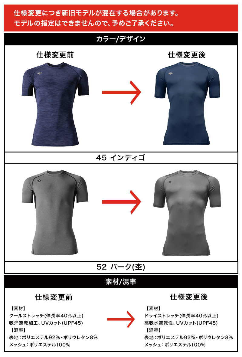 バートル 仕様変更注意