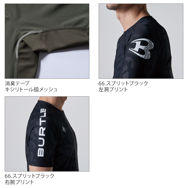 機能1