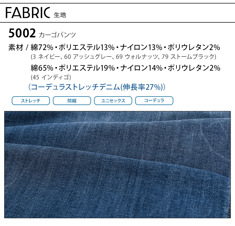 生地アップ