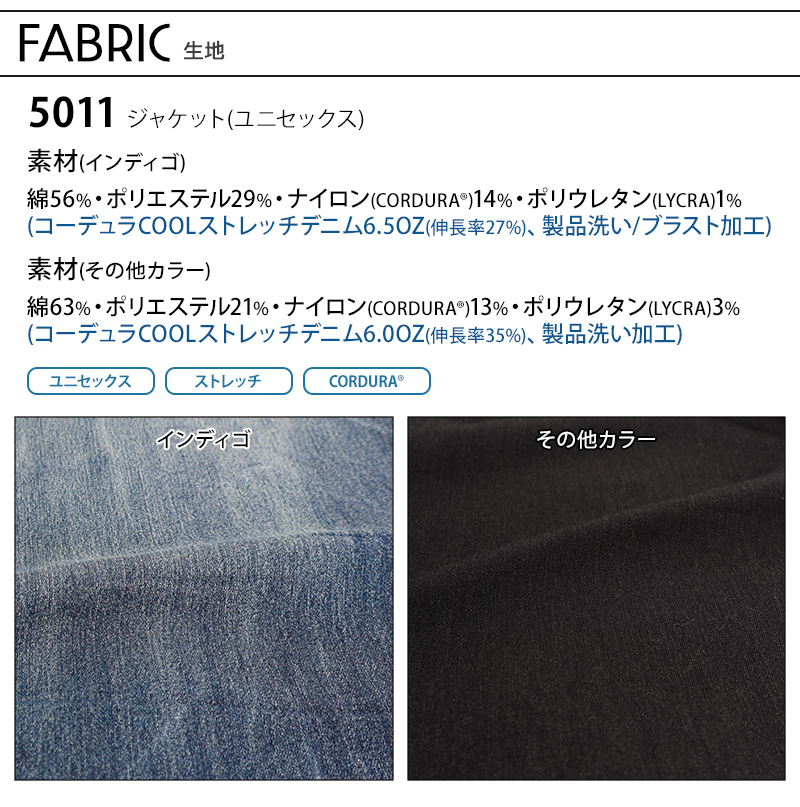 生地アップ