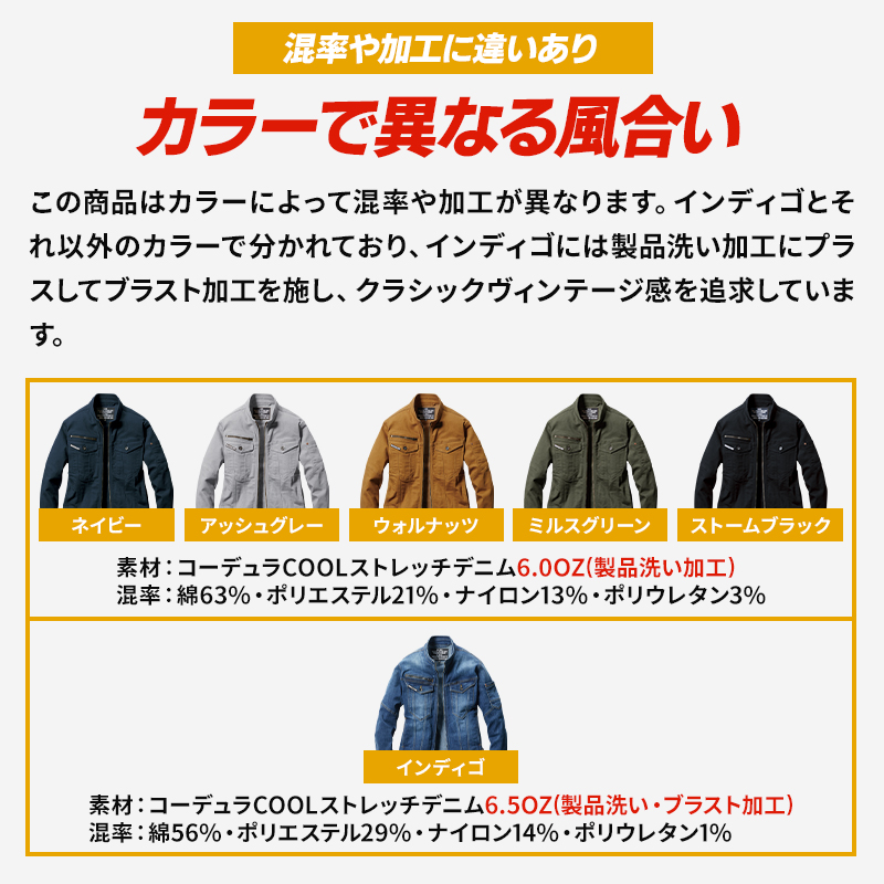 詳細3