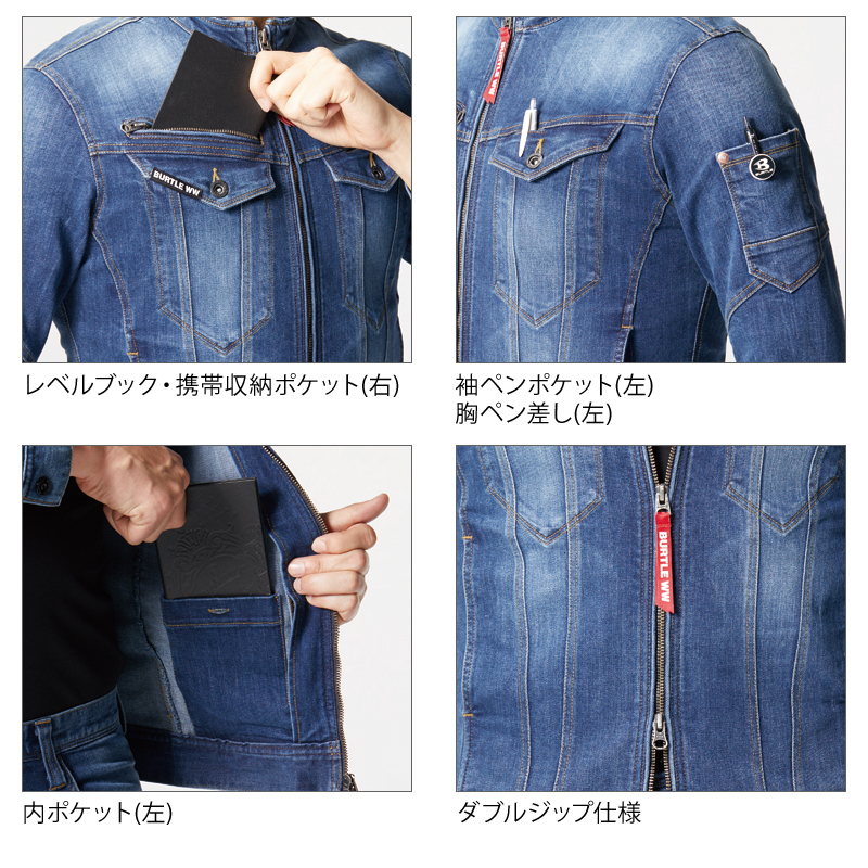 機能1