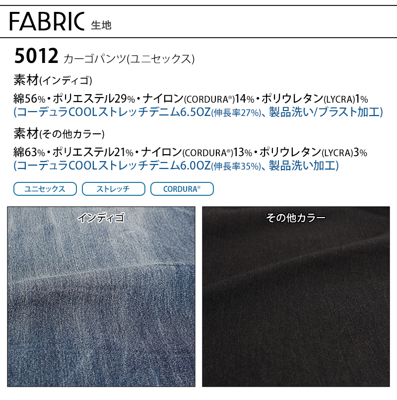 生地アップ