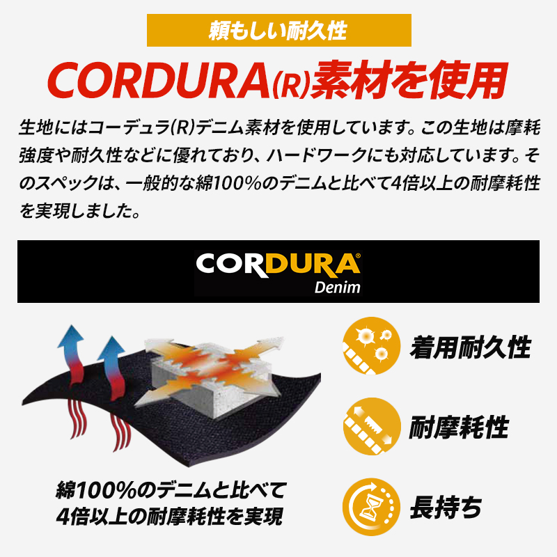 詳細1