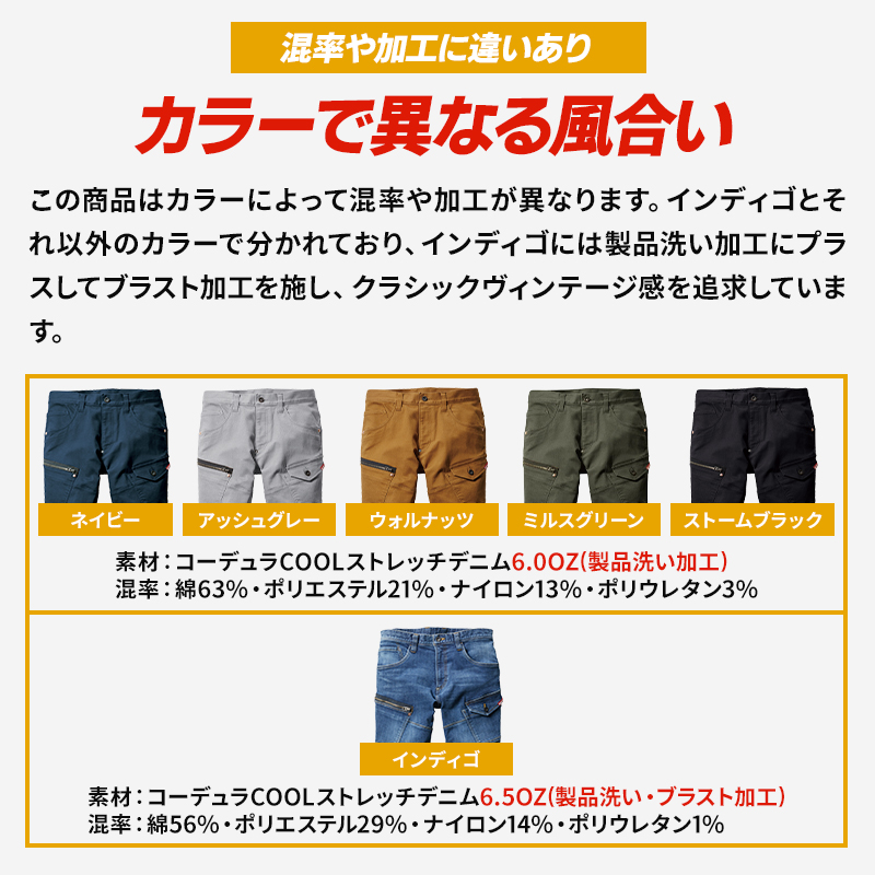 詳細3