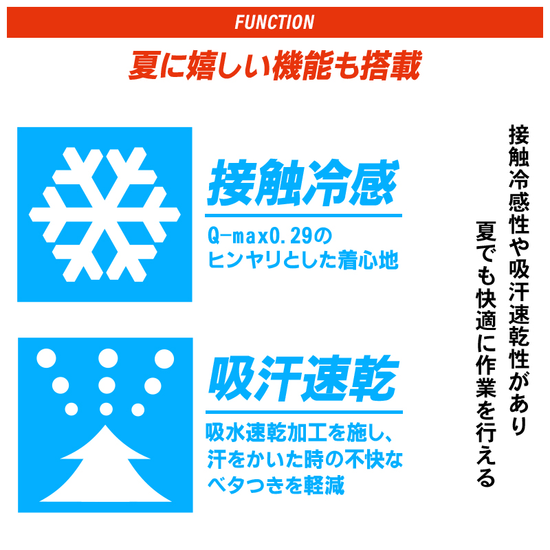詳細3