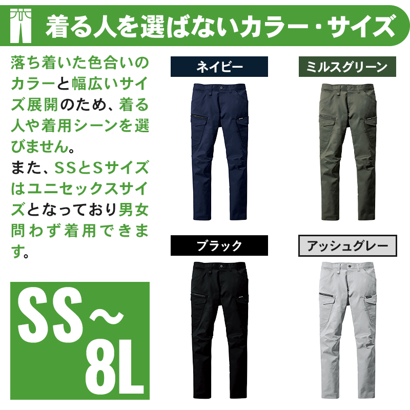 詳細3