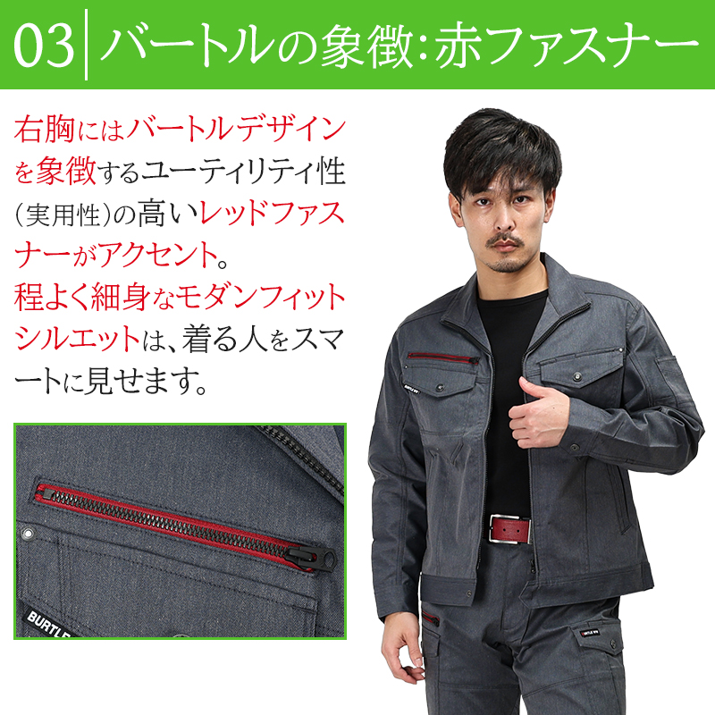 詳細3