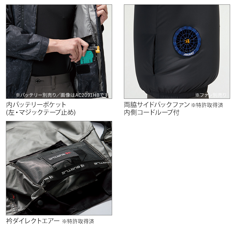 機能2
