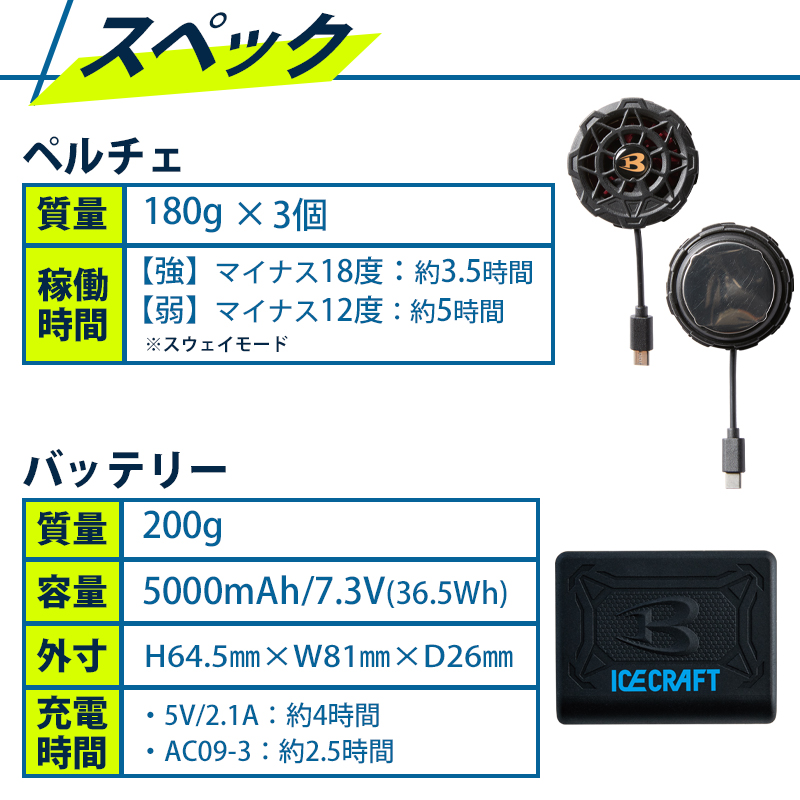 BURTLE（バートル） ペルチェベスト セット(ベスト&ペルチェデバイス