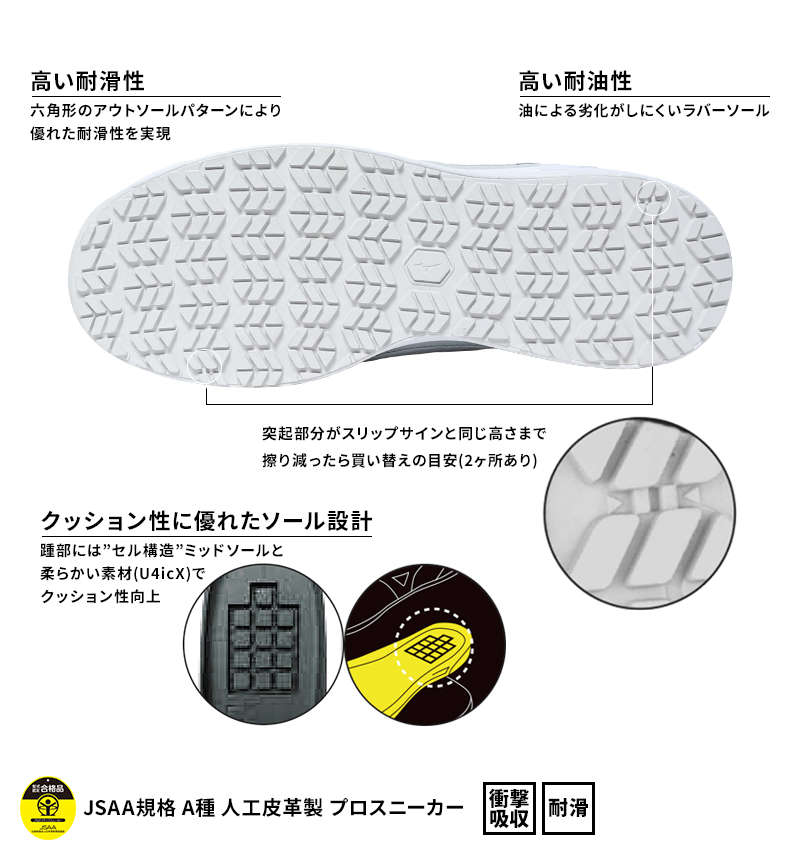 MIZUNO ミズノ 安全靴 ハイカット BOA ダイヤル式 軽量 F1GA2203