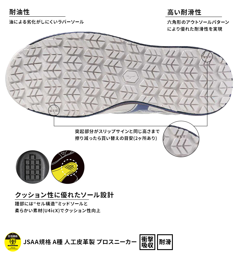 MIZUNO ミズノ 安全靴 軽量 ローカット 紐 F1GA2506 オール