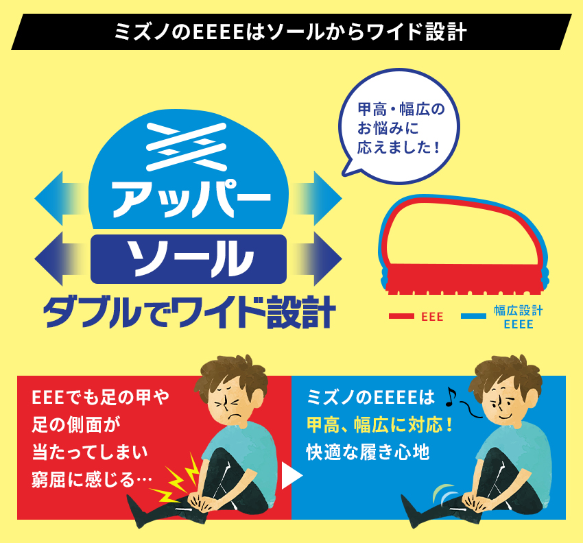 オールマイティ ミズノ 安全靴 マジックテープ ローカット F1GA2508