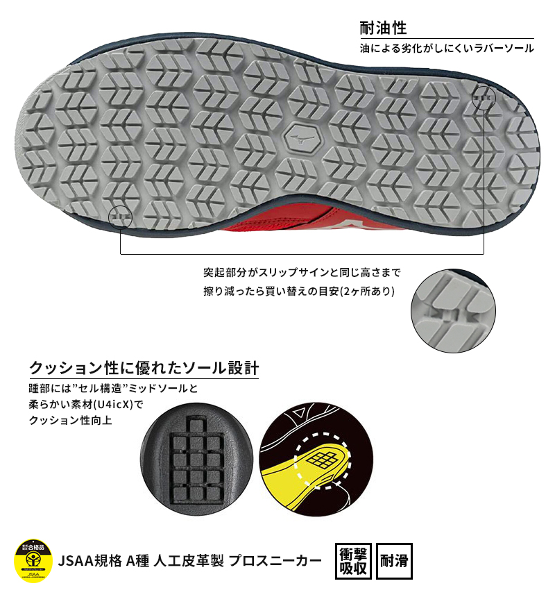【未使用/定価半額】MALAGUEÑA マーチング売り譜 MIZUNO ミズノ 安全靴 マジックテープ ローカット F1GA2508
