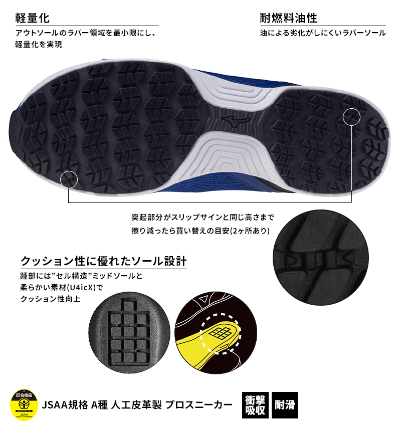 MIZUNO 安全靴・安全スニーカー 紐 ローカット 涼しい 耐油 耐滑