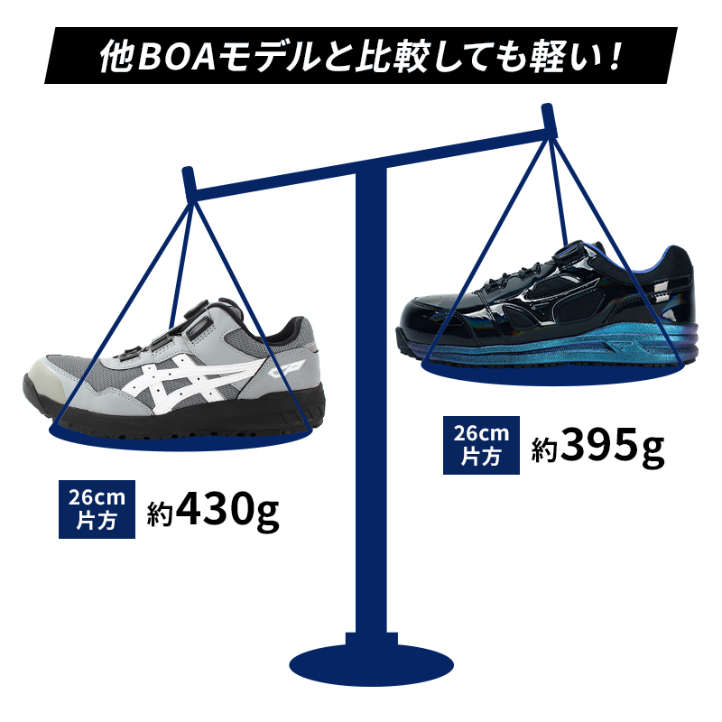 ミズノ アシックス MIZUNO 安全靴・安全スニーカー BOA ローカット 耐滑 耐油 男性