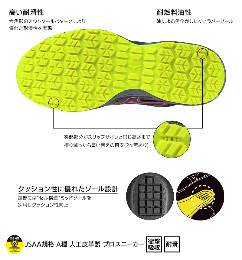 オールマイティ MIZUNO 安全靴・安全スニーカー BOA ハイカット