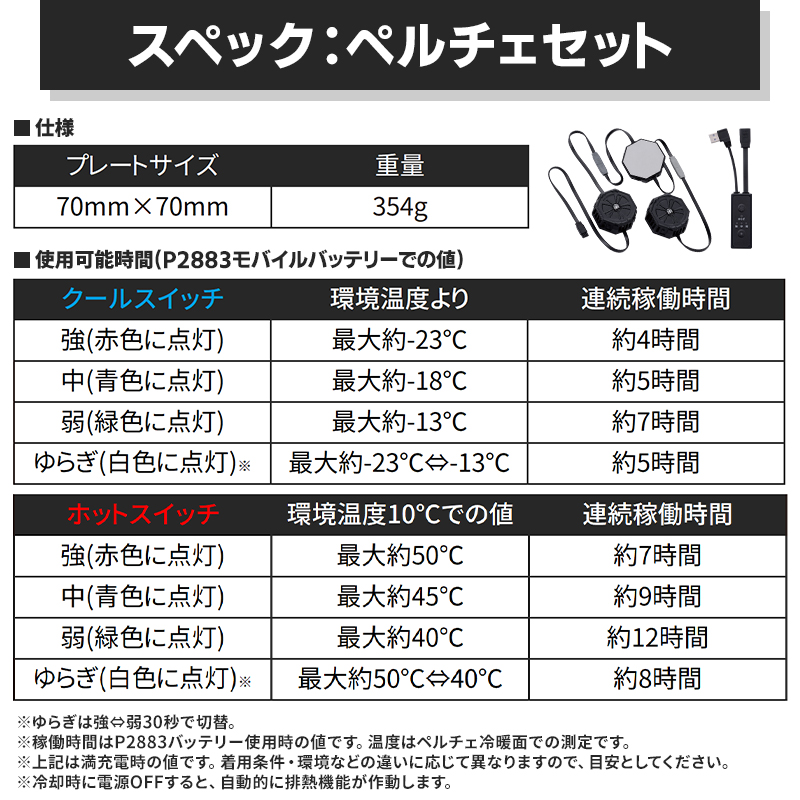 詳細9