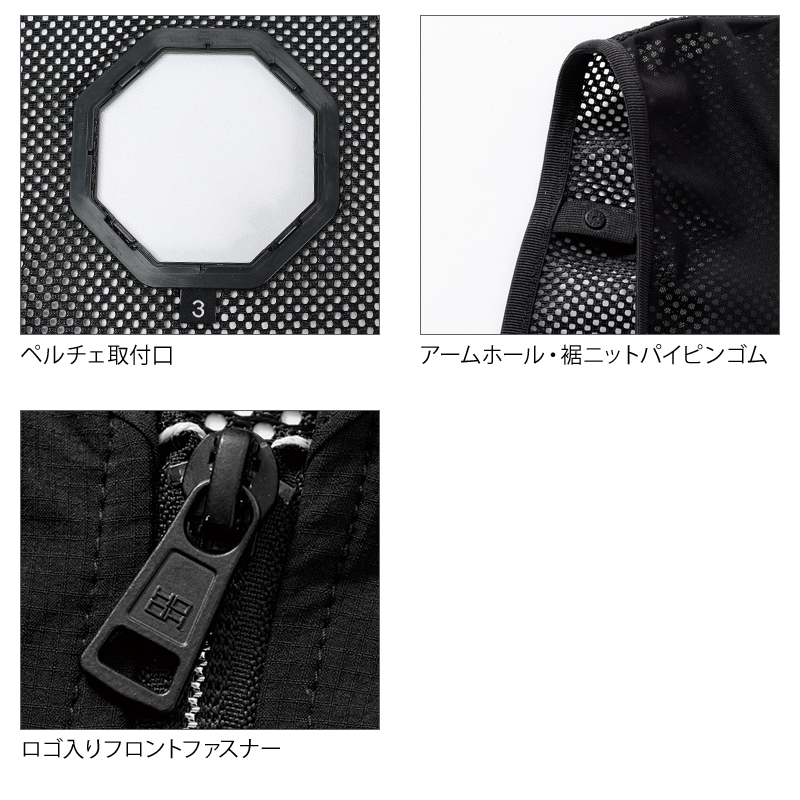 機能2