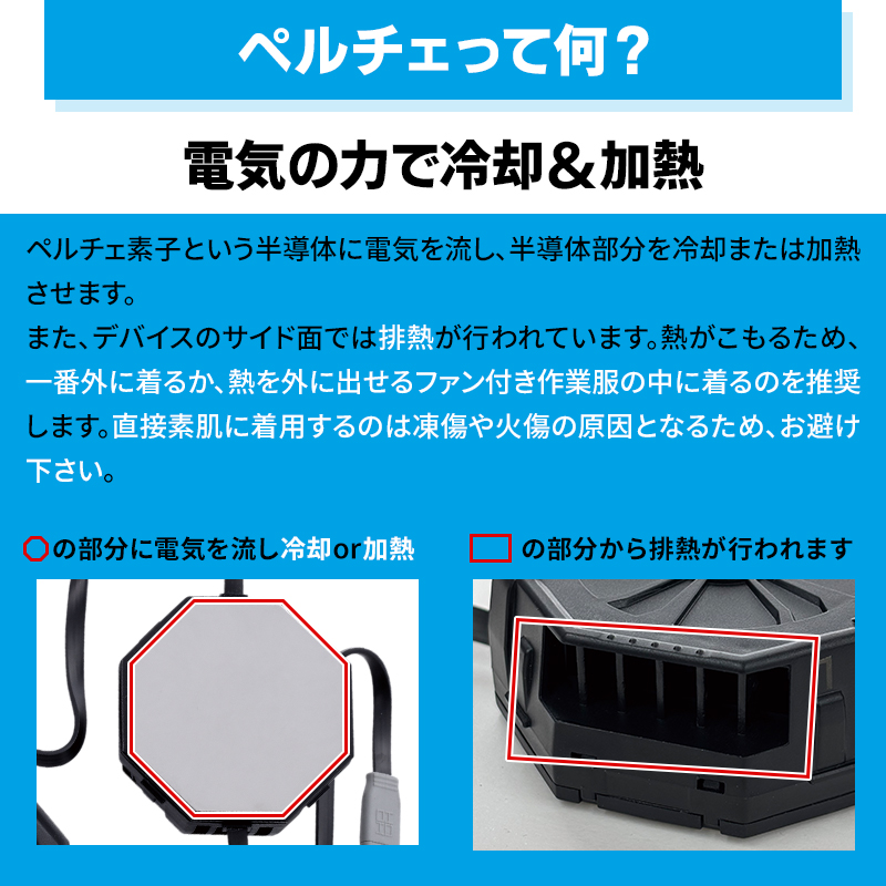 詳細1