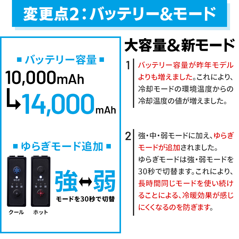 詳細4