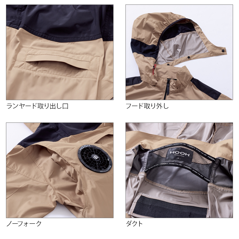 機能2