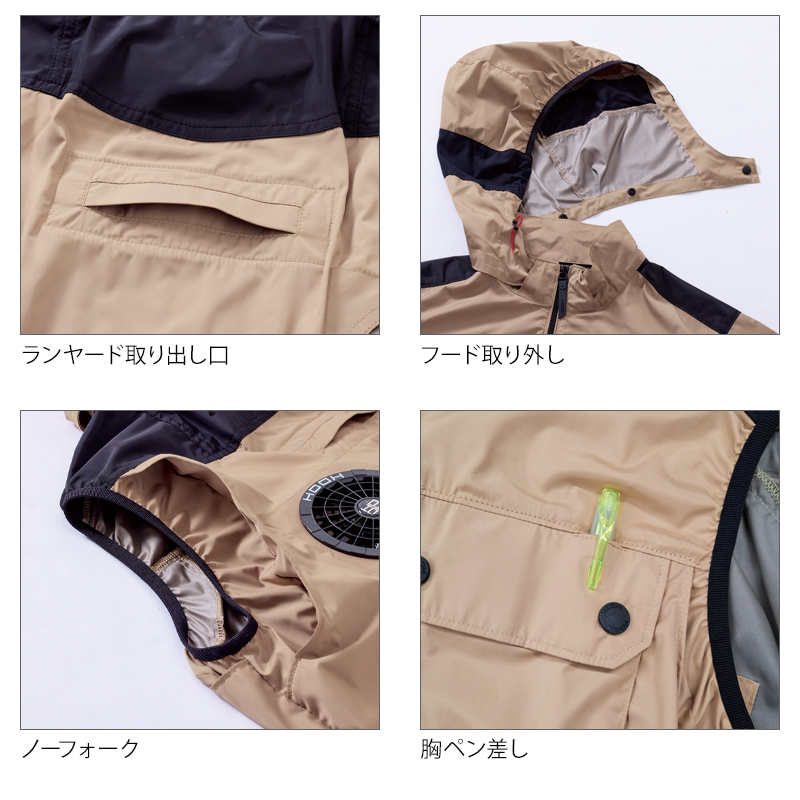 機能2