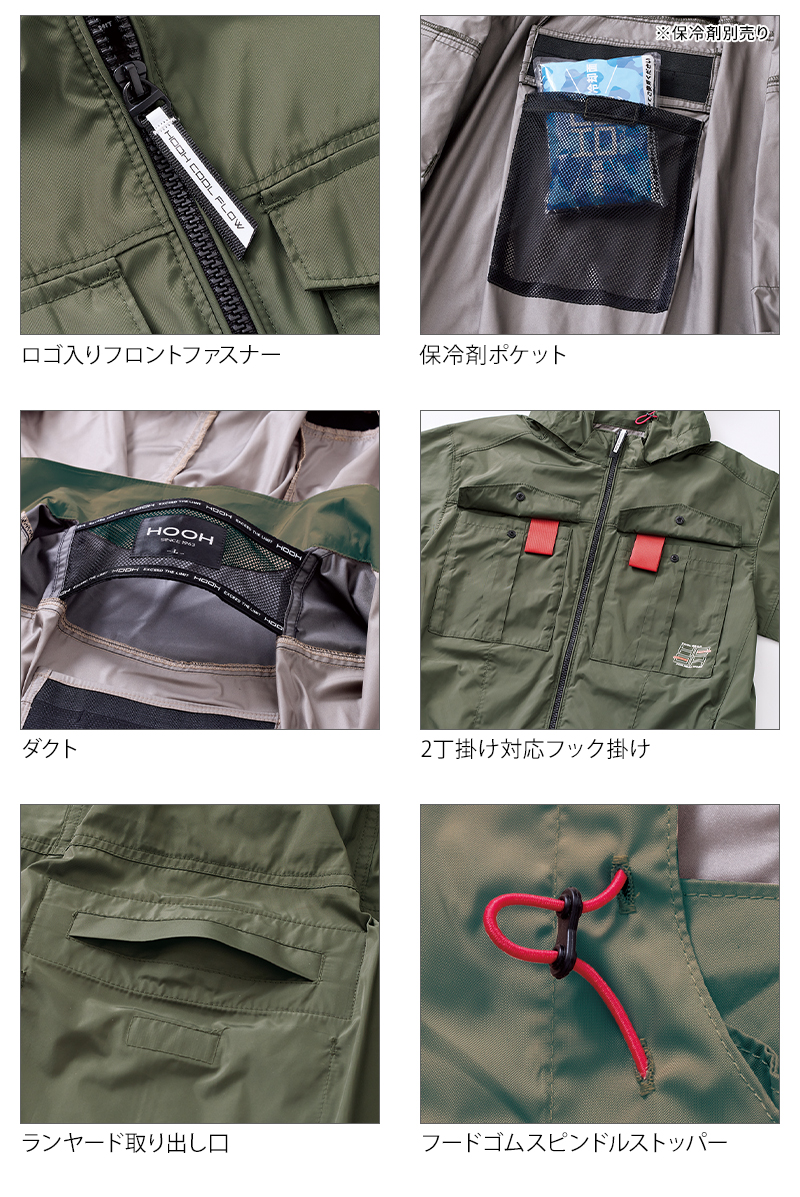 機能1